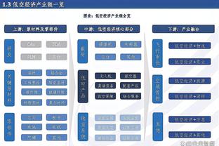 雷竞技竞猜下载截图4